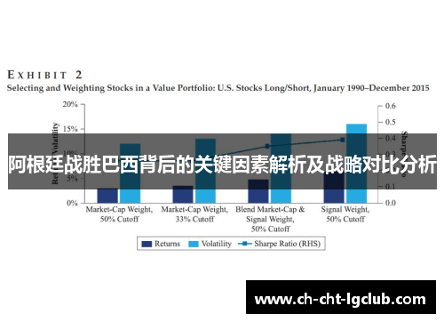 阿根廷战胜巴西背后的关键因素解析及战略对比分析 阿根廷战胜巴西背后的关键因素解析及战略对比分析