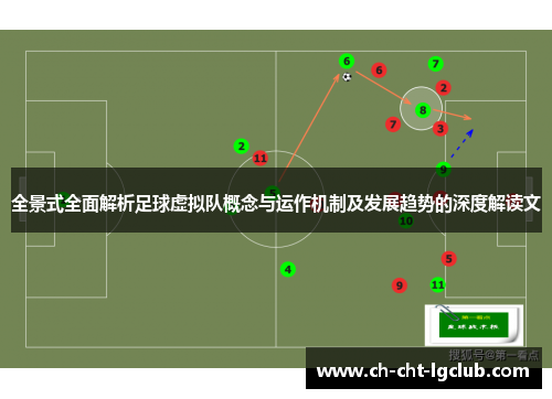 全景式全面解析足球虚拟队概念与运作机制及发展趋势的深度解读文 全景式全面解析足球虚拟队概念与运作机制及发展趋势的深度解读文