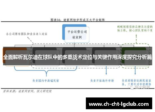 全面解析瓦尔迪在球队中的多重战术定位与关键作用深度探究分析篇 全面解析瓦尔迪在球队中的多重战术定位与关键作用深度探究分析篇