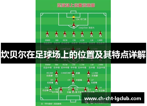 坎贝尔在足球场上的位置及其特点详解 坎贝尔在足球场上的位置及其特点详解