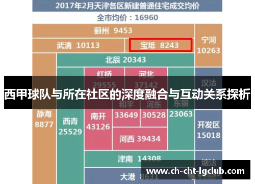 西甲球队与所在社区的深度融合与互动关系探析