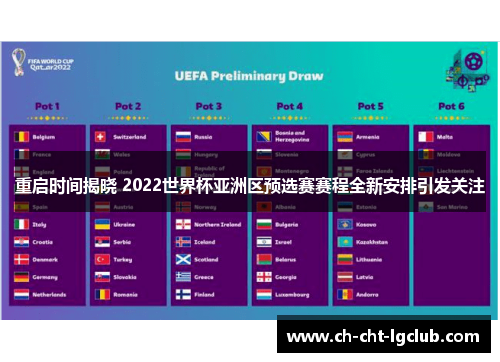 重启时间揭晓 2022世界杯亚洲区预选赛赛程全新安排引发关注