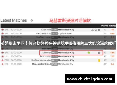 英超周末争四卡位老将经验在关键战发挥作用的三大结论深度解析 英超周末争四卡位老将经验在关键战发挥作用的三大结论深度解析