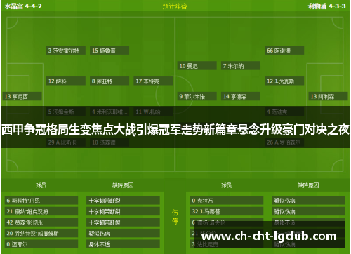 西甲争冠格局生变焦点大战引爆冠军走势新篇章悬念升级豪门对决之夜