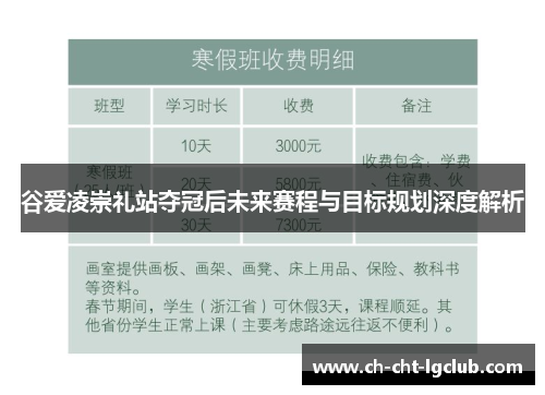 谷爱凌崇礼站夺冠后未来赛程与目标规划深度解析