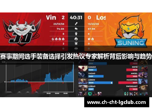 赛事期间选手装备选择引发热议专家解析背后影响与趋势