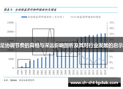 足协调节费的真相与深远影响剖析及其对行业发展的启示