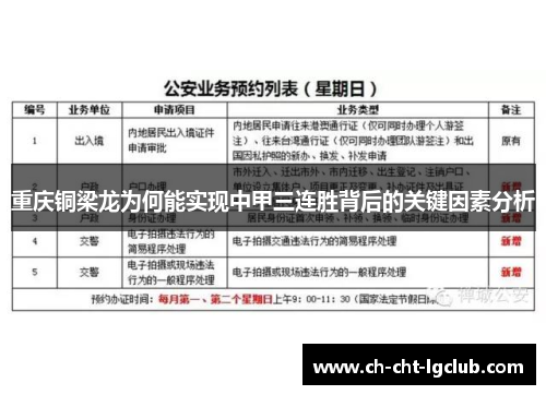 重庆铜梁龙为何能实现中甲三连胜背后的关键因素分析