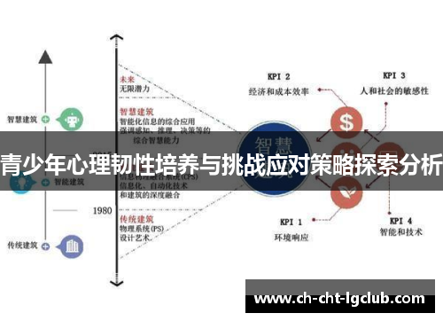 青少年心理韧性培养与挑战应对策略探索分析