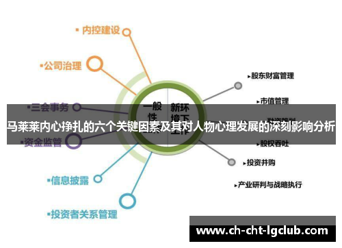 马莱莱内心挣扎的六个关键因素及其对人物心理发展的深刻影响分析